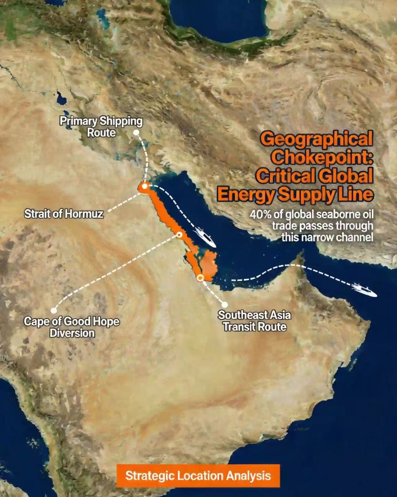 Strait of Hormuz strategic location map showing the critical shipping chokepoint between Persian Gulf and Gulf of Oman